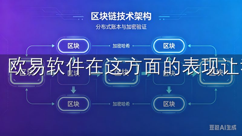 欧易软件在这方面的表现让我深感安心。