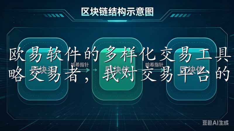 欧易软件的多样化交易工具：满足不同交易需求 作为一名多策略交易者，我对交易平台的多样化工具有着较高的要求。