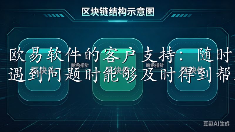欧易软件的客户支持：随时解决您的疑问 在我的交易过程中，遇到问题时能够及时得到帮助是非常重要的。