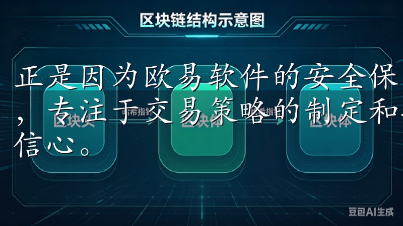 正是因为欧易软件的安全保障，我才能够在交易过程中安心操作，专注于交易策略的制定和执行，极大地提升了我的交易效率和信心。