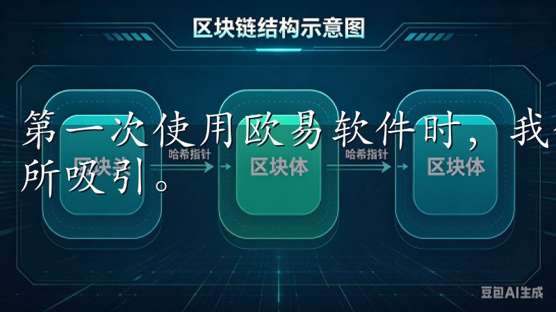 第一次使用欧易软件时，我便被其简洁的布局和清晰的操作流程所吸引。