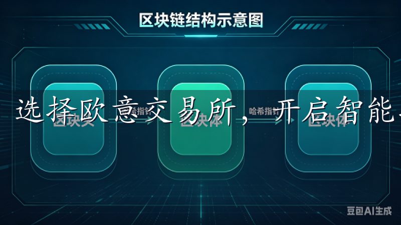 选择欧意交易所，开启智能投资新篇章。