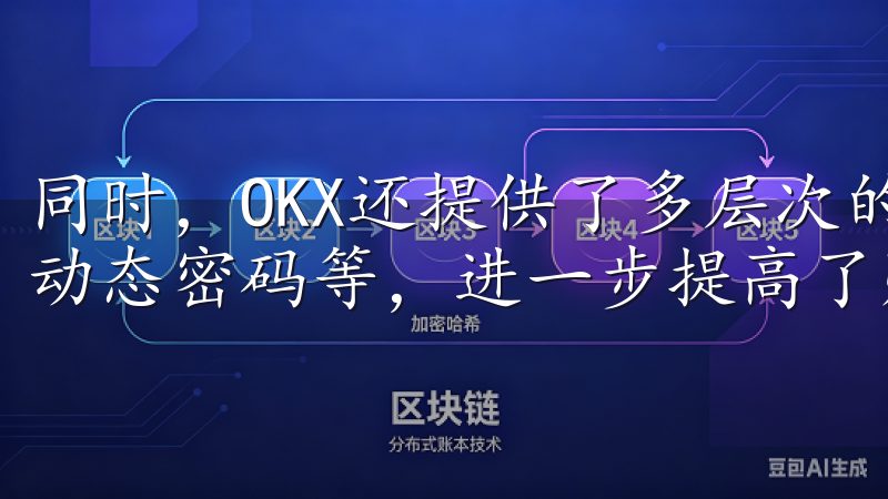同时，OKX还提供了多层次的安全验证机制，包括二次验证和动态密码等，进一步提高了账户的安全性。