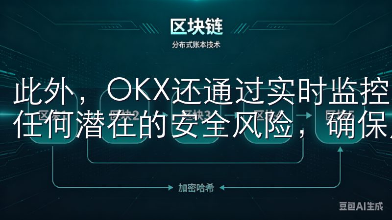 此外，OKX还通过实时监控和风险管理系统，及时发现并处理任何潜在的安全风险，确保用户的资产安全无忧。