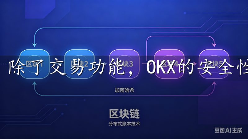 除了交易功能，OKX的安全性也让我感到非常放心。
