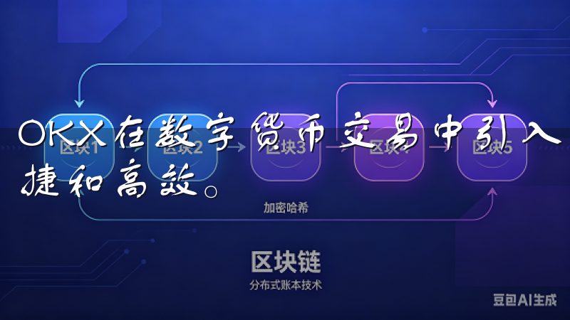 OKX在数字货币交易中引入了多种创新机制，使得交易更加便捷和高效。