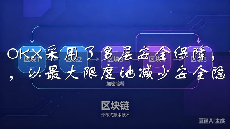 OKX采用了多层安全保障，包括冷存储和冷热钱包的结合使用，以最大限度地减少安全隐患。