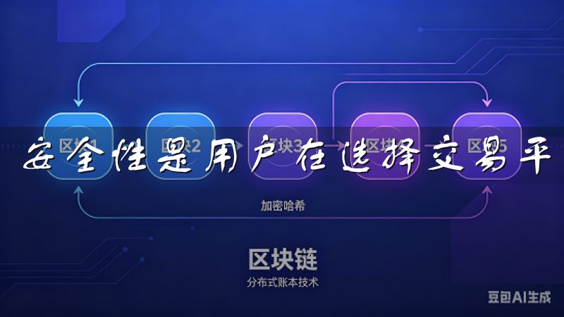 安全性是用户在选择交易平台时最为关心的问题之一。