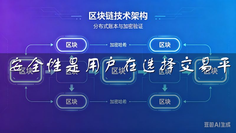 安全性是用户在选择交易平台时最为关心的问题之一。