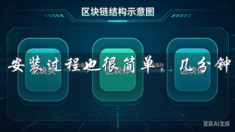 安装过程也很简单，几分钟内就完成了。