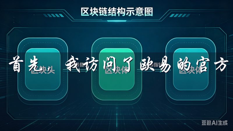 首先，我访问了欧易的官方网站，找到了下载链接。