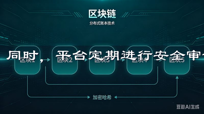 同时，平台定期进行安全审计，以防止潜在的安全风险。
