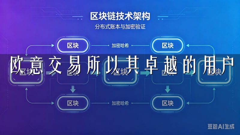欧意交易所以其卓越的用户体验和丰富的交易产品而备受推崇。