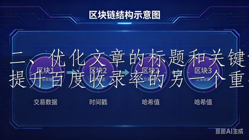 二、优化文章的标题和关键词 标题和关键词的优化对我来说是提升百度收录率的另一个重要手段。