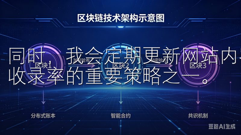 同时，我会定期更新网站内容，保持内容的新鲜度，这也是提升收录率的重要策略之一。