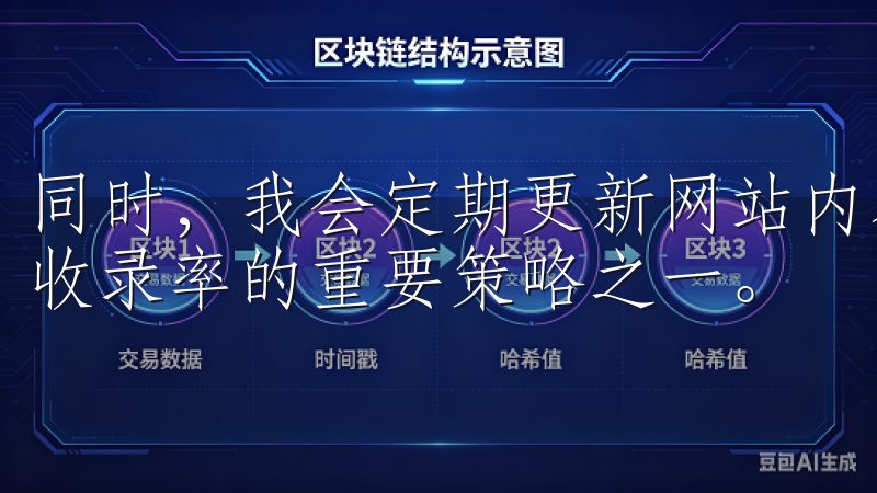 同时，我会定期更新网站内容，保持内容的新鲜度，这也是提升收录率的重要策略之一。