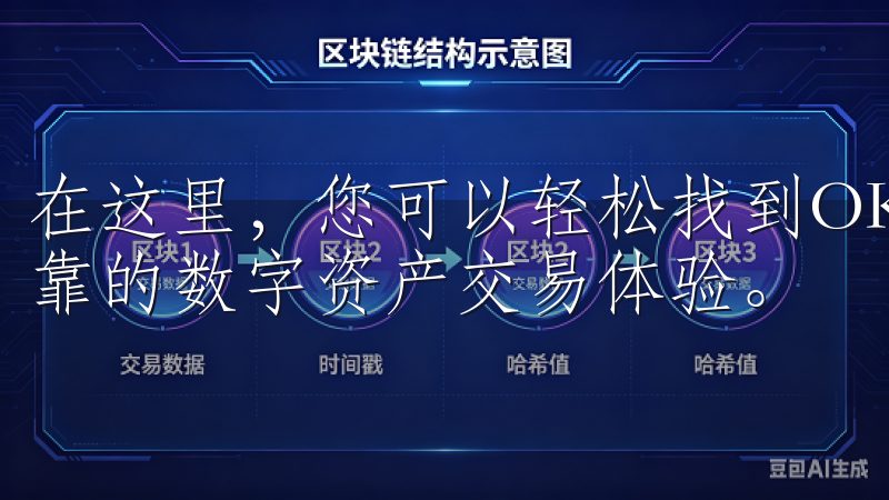 在这里，您可以轻松找到OKEx下载的最新版本，享受安全可靠的数字资产交易体验。