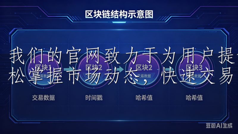 我们的官网致力于为用户提供安全、高效的交易环境，帮助您轻松掌握市场动态，快速交易。