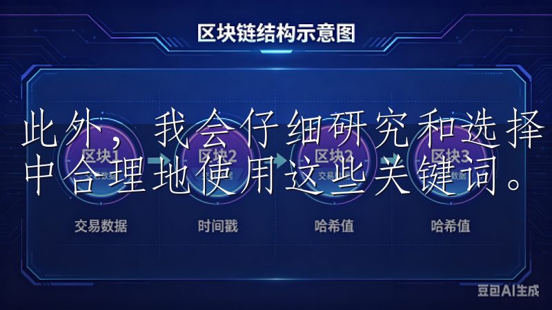 此外，我会仔细研究和选择与文章内容相关的关键词，并在文章中合理地使用这些关键词。