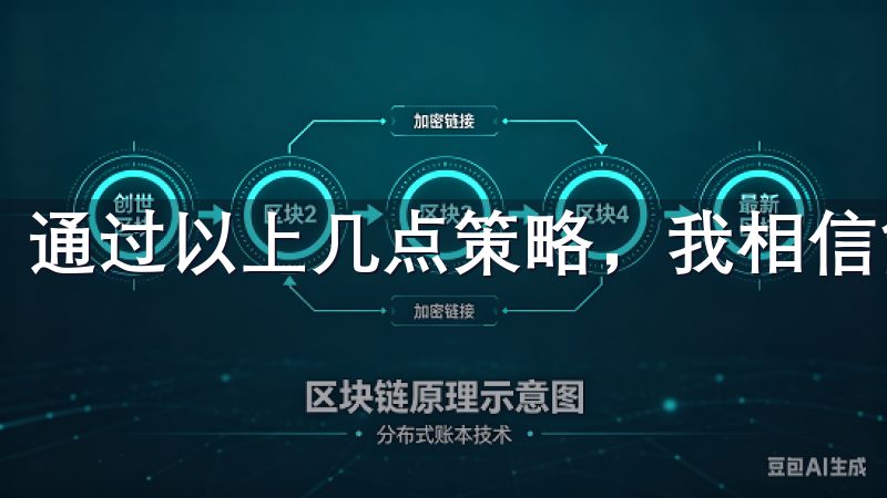 通过以上几点策略，我相信能够有效地提升内容的百度收录率。
