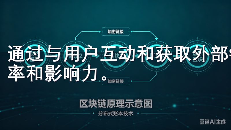 通过与用户互动和获取外部链接，我能够进一步提升文章的收录率和影响力。