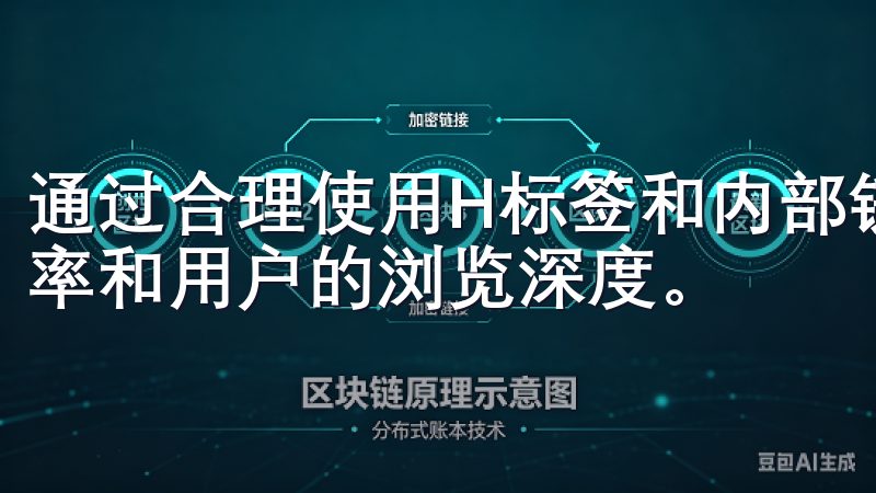 通过合理使用H标签和内部链接，我能够有效地提升文章的收录率和用户的浏览深度。