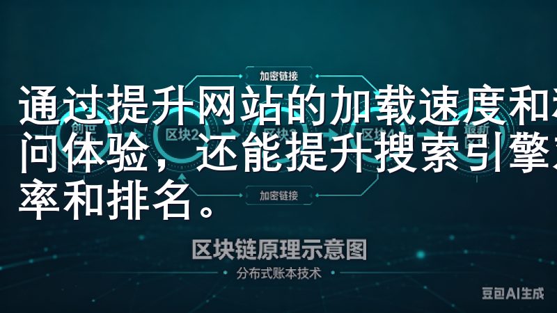 通过提升网站的加载速度和移动友好性，我不仅能提高用户的访问体验，还能提升搜索引擎对网站的评价，从而提高文章的收录率和排名。