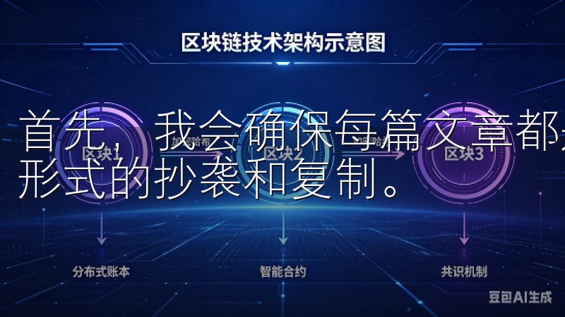 首先，我会确保每篇文章都是从头到尾由自己创作的，避免任何形式的抄袭和复制。