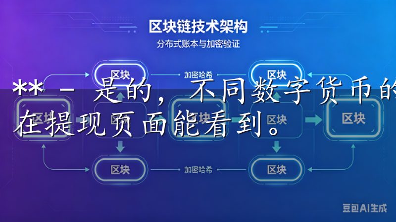 ** - 是的，不同数字货币的提现都有最低限额，这些信息在提现页面能看到。