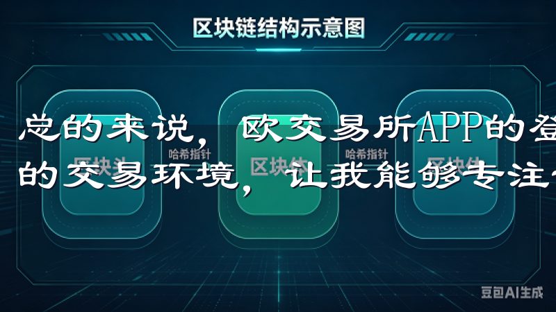 总的来说，欧交易所APP的登录入口为我提供了一个安全可靠的交易环境，让我能够专注于投资策略的制定和执行。