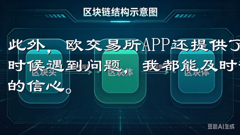 此外，欧交易所APP还提供了24/7的客户支持服务，任何时候遇到问题，我都能及时得到帮助，这进一步增强了我对平台的信心。
