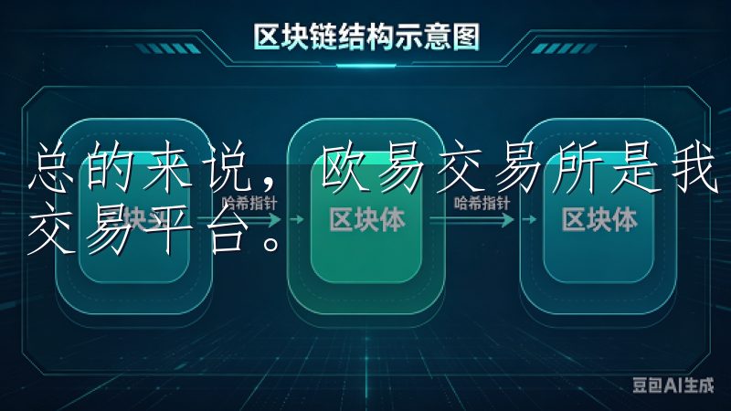 总的来说，欧易交易所是我目前为止使用过的最满意的数字资产交易平台。