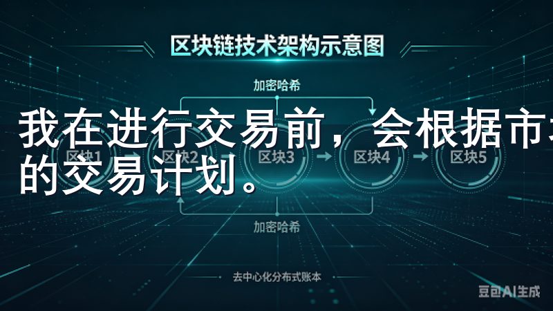我在进行交易前，会根据市场行情和自己的投资目标，制定详细的交易计划。