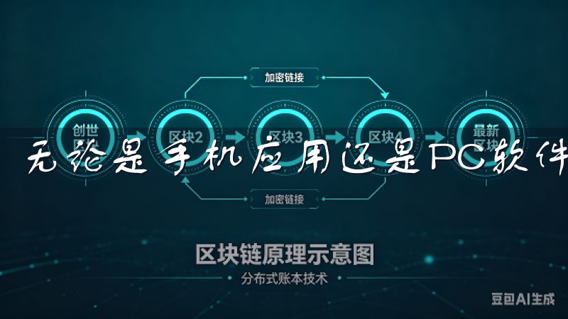无论是手机应用还是PC软件，OK下载都能满足您的需求。