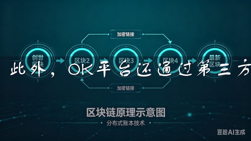 此外，OK平台还通过第三方安全审计来确保其系统的安全性。
