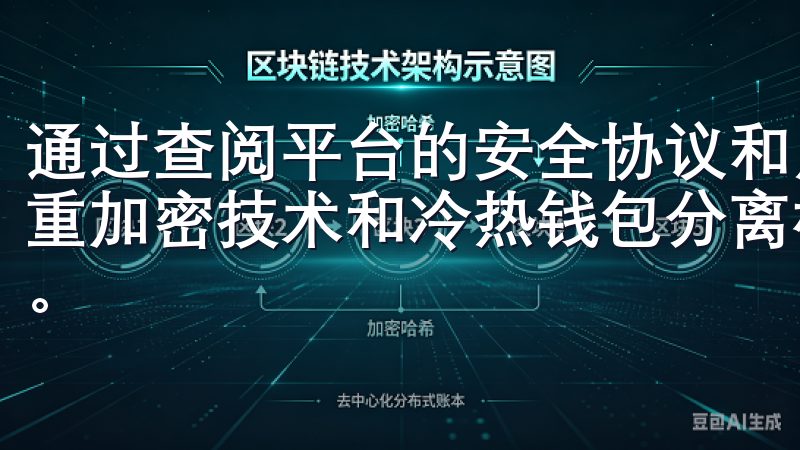 通过查阅平台的安全协议和用户反馈，我确认OK平台采用了多重加密技术和冷热钱包分离机制，这大大降低了资产被盗的风险。