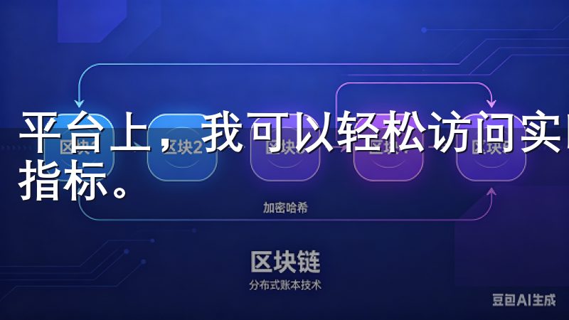 平台上，我可以轻松访问实时行情、技术分析工具以及各种交易指标。
