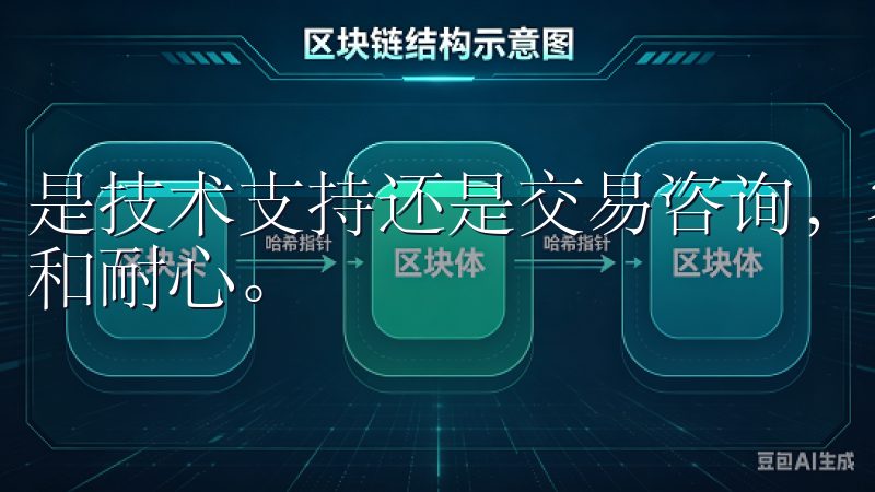 是技术支持还是交易咨询，客服人员都表现出了高度的专业素养和耐心。