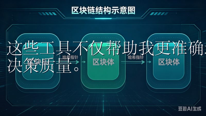这些工具不仅帮助我更准确地把握市场动向，还提升了我的交易决策质量。