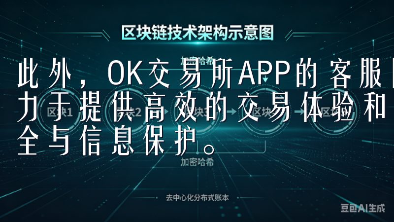 此外，OK交易所APP的客服团队也受到了用户的好评我们致力于提供高效的交易体验和全天候的客户支持，确保您的资金安全与信息保护。