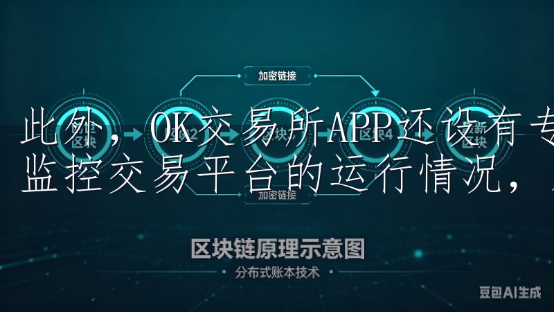 此外，OK交易所APP还设有专门的风险控制团队，24小时监控交易平台的运行情况，及时发现和处理潜在的安全威胁。