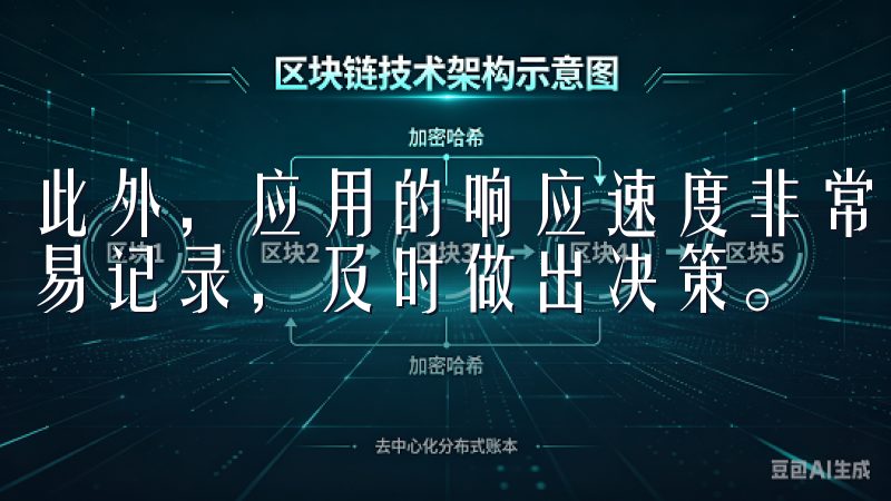 此外，应用的响应速度非常快，用户可以实时查看市场行情和交易记录，及时做出决策。