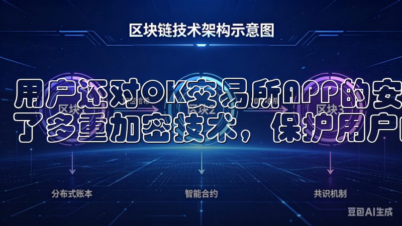 用户还对OK交易所APP的安全性给予了高度评价，应用采用了多重加密技术，保护用户的资产和隐私。