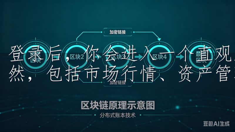 登录后，你会进入一个直观且易于操作的界面，各种功能一目了然，包括市场行情、资产管理、交易记录等。