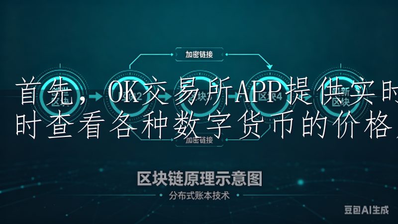 首先，OK交易所APP提供实时的市场行情更新，用户可以随时查看各种数字货币的价格走势和交易量。