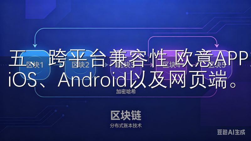 五、跨平台兼容性 欧意APP支持多种操作系统和设备，包括iOS、Android以及网页端。