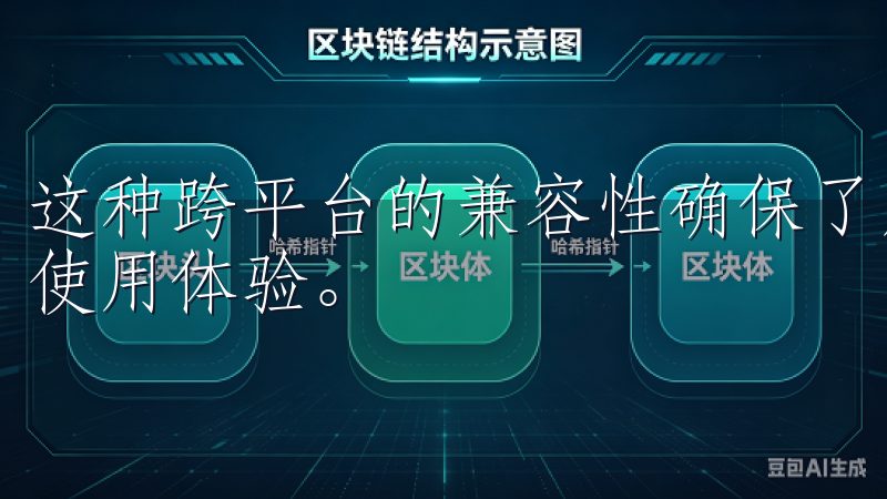 这种跨平台的兼容性确保了用户使用何种设备，都能获得一致的使用体验。
