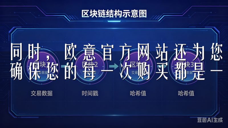 同时，欧意官方网站还为您提供了专业的售后服务和技术支持，确保您的每一次购买都是一次愉快的体验。