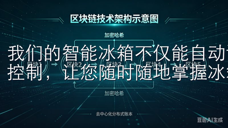 我们的智能冰箱不仅能自动调节温度，还能通过手机APP远程控制，让您随时随地掌握冰箱的状况。