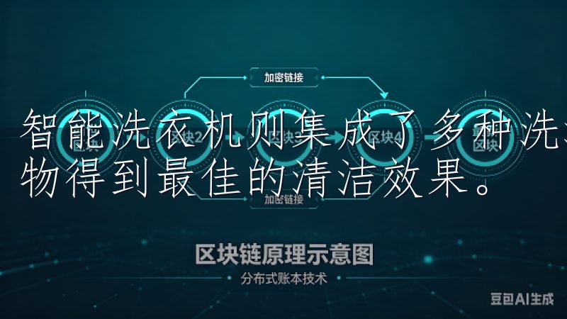 智能洗衣机则集成了多种洗涤模式和智能诊断功能，确保您的衣物得到最佳的清洁效果。